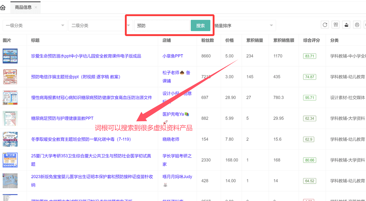 虚拟资料选品词根大全：覆盖20+全行业的掘金指南-我要呀资源酷