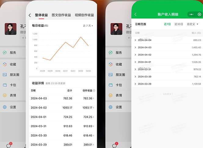 2024年4月最强AI写作，每天1小时，日入1000-3000，教程有实操视频，-我要呀资源酷